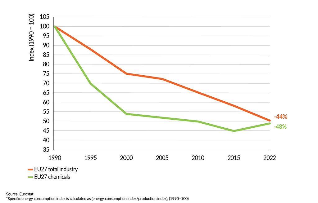 __FactsandFigures2024_ch5_9_EU27