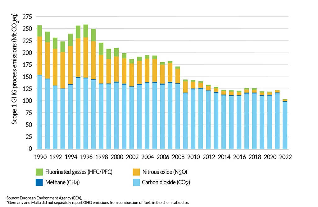 __FactsandFigures2024_ch7_2_Total