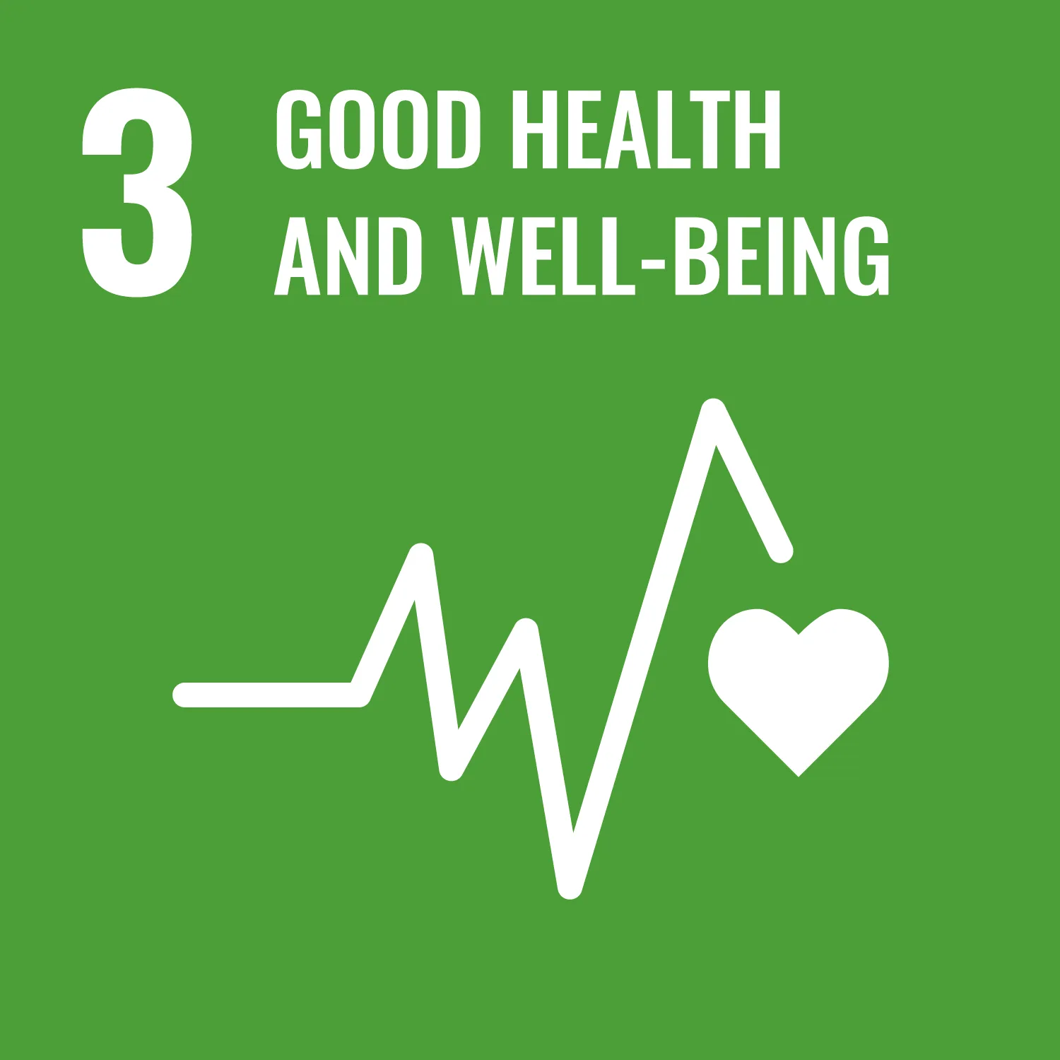 SDG Good Health and Well-being